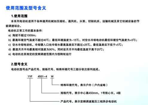 YVF高壓變頻調速電機(圖1)