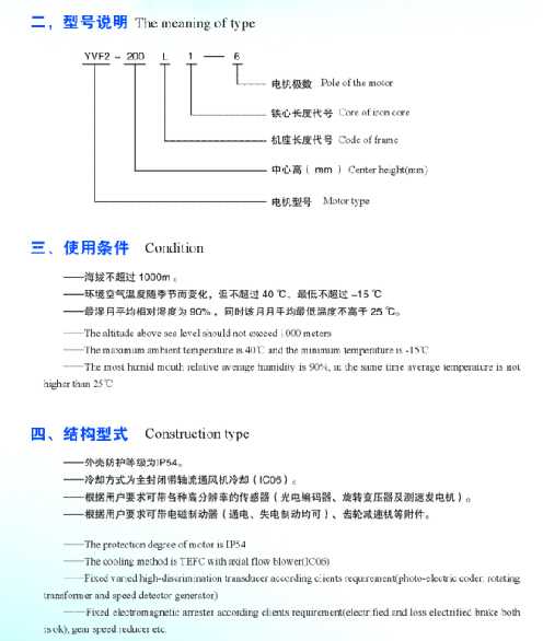 YVF2變頻調(diào)速電機(jī)(圖1)