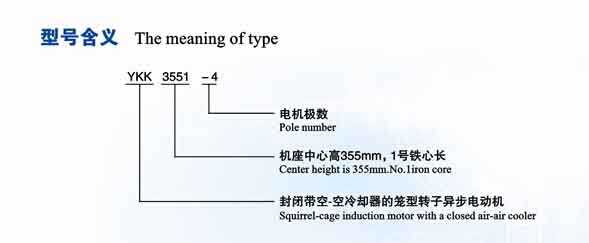 YKK系列6kv三相異步電機(jī)(圖1)