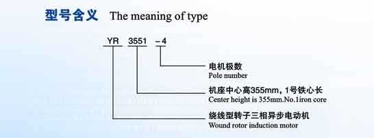 YR、YRKS系列6kv三項(xiàng)異步電機(jī)(圖1)