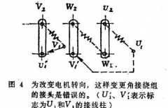 西瑪電機(jī)怎樣改變?nèi)喈惒轿鳜旊姍C(jī)的轉(zhuǎn)向？