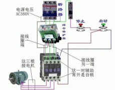 YE3電機西安西瑪電機燒壞測量方法及預防。