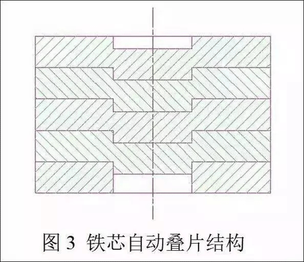 電機定轉(zhuǎn)子鐵芯零件的現(xiàn)代沖壓技術(shù)——西安泰富西瑪電機(西安西瑪電機集團股份有限公司)官方網(wǎng)站 電機定轉(zhuǎn)子鐵芯零件的現(xiàn)代沖壓技術(shù)——西安泰富西瑪電機(西安西瑪電機集團股份有限公司)官方網(wǎng)站