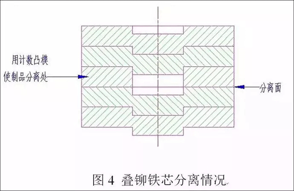電機定轉(zhuǎn)子鐵芯零件的現(xiàn)代沖壓技術(shù)——西安泰富西瑪電機(西安西瑪電機集團股份有限公司)官方網(wǎng)站 電機定轉(zhuǎn)子鐵芯零件的現(xiàn)代沖壓技術(shù)——西安泰富西瑪電機(西安西瑪電機集團股份有限公司)官方網(wǎng)站