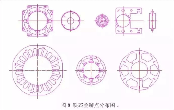 電機定轉(zhuǎn)子鐵芯零件的現(xiàn)代沖壓技術(shù)——西安泰富西瑪電機(西安西瑪電機集團股份有限公司)官方網(wǎng)站 電機定轉(zhuǎn)子鐵芯零件的現(xiàn)代沖壓技術(shù)——西安泰富西瑪電機(西安西瑪電機集團股份有限公司)官方網(wǎng)站