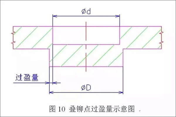 電機定轉(zhuǎn)子鐵芯零件的現(xiàn)代沖壓技術(shù)——西安泰富西瑪電機(西安西瑪電機集團股份有限公司)官方網(wǎng)站 電機定轉(zhuǎn)子鐵芯零件的現(xiàn)代沖壓技術(shù)——西安泰富西瑪電機(西安西瑪電機集團股份有限公司)官方網(wǎng)站