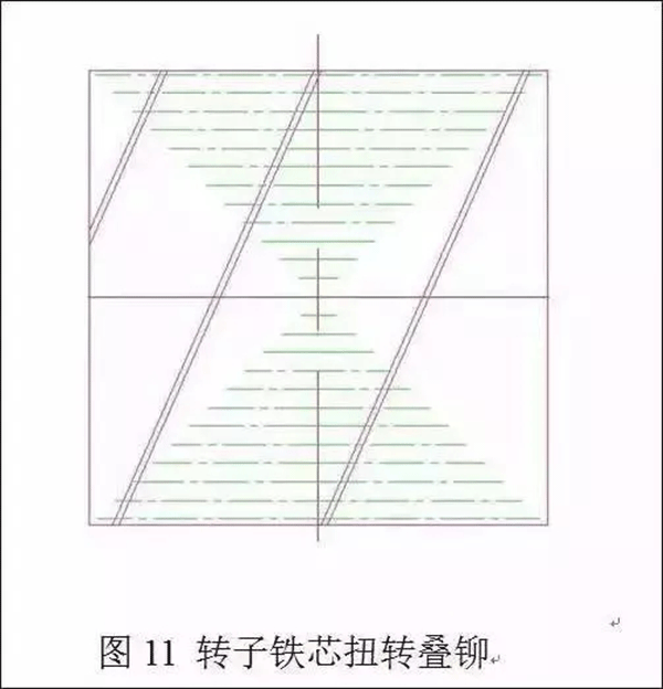 電機定轉(zhuǎn)子鐵芯零件的現(xiàn)代沖壓技術(shù)——西安泰富西瑪電機(西安西瑪電機集團股份有限公司)官方網(wǎng)站 電機定轉(zhuǎn)子鐵芯零件的現(xiàn)代沖壓技術(shù)——西安泰富西瑪電機(西安西瑪電機集團股份有限公司)官方網(wǎng)站