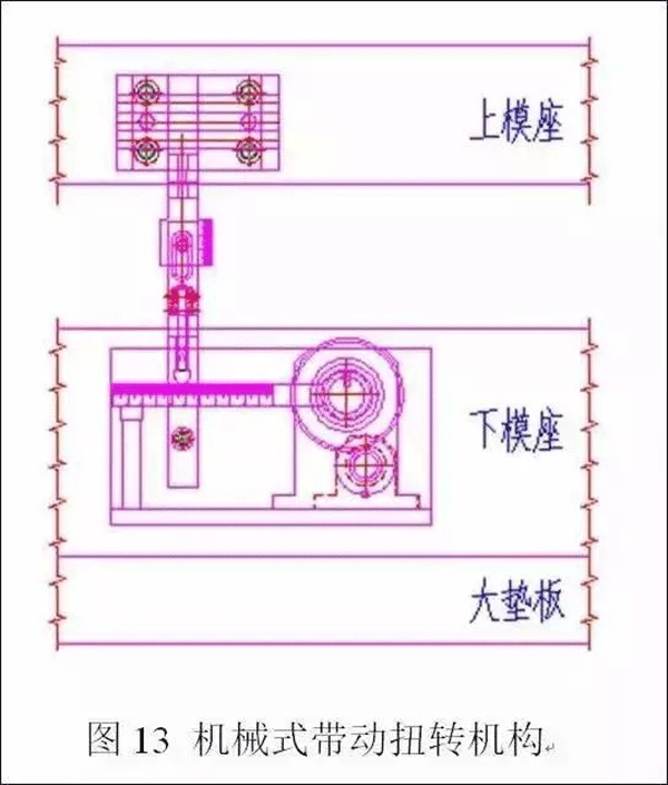電機定轉(zhuǎn)子鐵芯零件的現(xiàn)代沖壓技術(shù)——西安泰富西瑪電機(西安西瑪電機集團股份有限公司)官方網(wǎng)站 電機定轉(zhuǎn)子鐵芯零件的現(xiàn)代沖壓技術(shù)——西安泰富西瑪電機(西安西瑪電機集團股份有限公司)官方網(wǎng)站