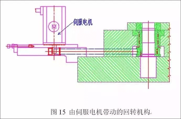 電機定轉(zhuǎn)子鐵芯零件的現(xiàn)代沖壓技術(shù)——西安泰富西瑪電機(西安西瑪電機集團股份有限公司)官方網(wǎng)站 電機定轉(zhuǎn)子鐵芯零件的現(xiàn)代沖壓技術(shù)——西安泰富西瑪電機(西安西瑪電機集團股份有限公司)官方網(wǎng)站