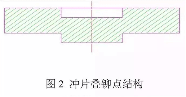 電機定轉(zhuǎn)子鐵芯零件的現(xiàn)代沖壓技術(shù)——西安泰富西瑪電機(西安西瑪電機集團股份有限公司)官方網(wǎng)站 電機定轉(zhuǎn)子鐵芯零件的現(xiàn)代沖壓技術(shù)——西安泰富西瑪電機(西安西瑪電機集團股份有限公司)官方網(wǎng)站
