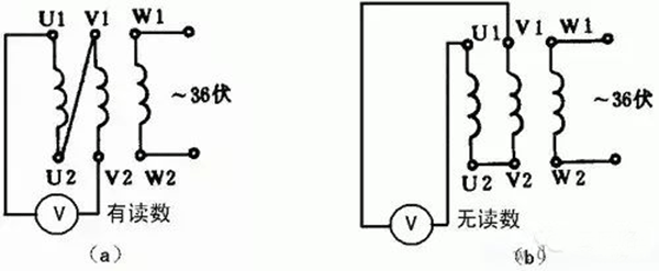 如何區(qū)分三相異步電動機的出線端的頭尾——西安泰富西瑪電機(西安西瑪電機集團股份有限公司)官方網(wǎng)站 如何區(qū)分三相異步電動機的出線端的頭尾——西安泰富西瑪電機(西安西瑪電機集團股份有限公司)官方網(wǎng)站