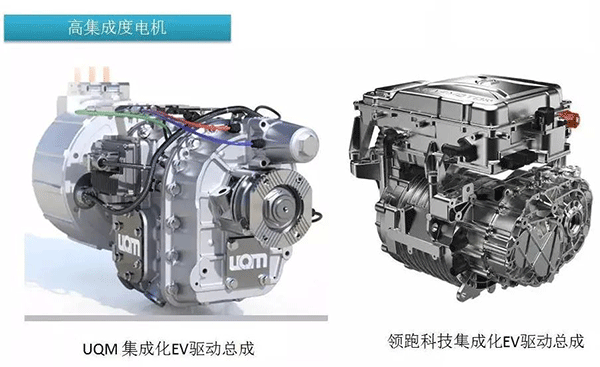 五年內(nèi)EV電機(jī)的技術(shù)制高點在哪里——西安泰富西瑪電機(jī)(西安西瑪電機(jī)集團(tuán)股份有限公司)官方網(wǎng)站 五年內(nèi)EV電機(jī)的技術(shù)制高點在哪里——西安泰富西瑪電機(jī)(西安西瑪電機(jī)集團(tuán)股份有限公司)官方網(wǎng)站