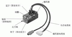 淺析伺服電機(jī)大型電機(jī)的剛性和慣量。