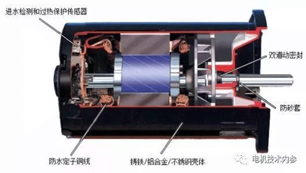 詳解電機防潮加熱帶的用途、選型及安裝事項——西安泰富西瑪電機(西安西瑪電機集團股份有限公司)官方網(wǎng)站 詳解電機防潮加熱帶的用途、選型及安裝事項——西安泰富西瑪電機(西安西瑪電機集團股份有限公司)官方網(wǎng)站