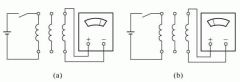 兩種判定異步電動ZTP電機機繞組收尾端的方法。