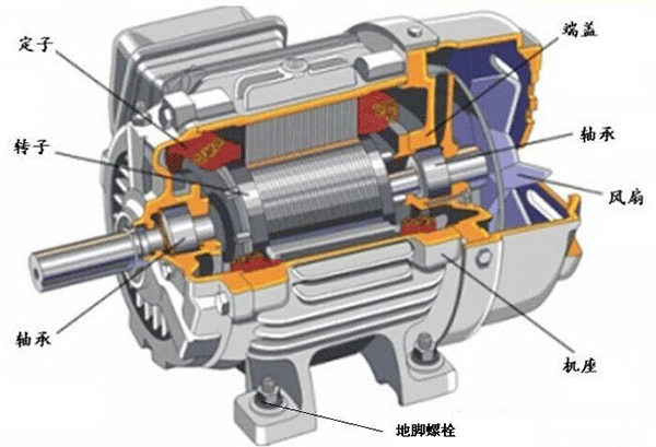 如何處理電機(jī)機(jī)體溫度過高的問題?——西安泰富西瑪電機(jī)(西安西瑪電機(jī)集團(tuán)股份有限公司)官方網(wǎng)站 如何處理電機(jī)機(jī)體溫度過高的問題?——西安泰富西瑪電機(jī)(西安西瑪電機(jī)集團(tuán)股份有限公司)官方網(wǎng)站