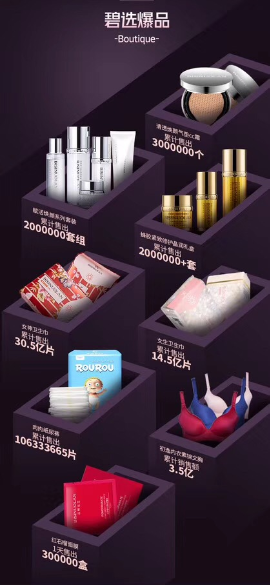 碧選博得女性好感電機(jī)，帶動自主產(chǎn)品大賣！