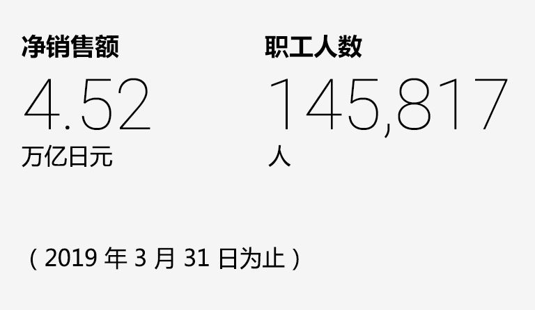 三菱西瑪電機(jī)（電機(jī)廠中國(guó)）官方網(wǎng)站