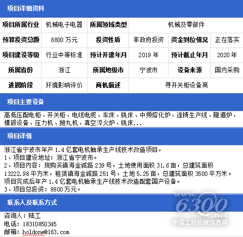 項(xiàng)目名稱：浙江省寧波大型電機(jī)市年產(chǎn)1.4億套西瑪電機(jī)軸承生
