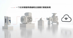 ABB 進(jìn)博會(huì) 數(shù)字化YE3電機(jī) 變頻器 電機(jī) 機(jī)器人