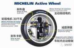 輪轂西瑪電機(jī)和輪邊西滑環(huán)電機(jī)瑪電機(jī)，誰(shuí)將主宰未來(lái)？