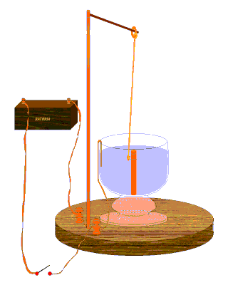 電機(jī)的基本原西瑪理與基本結(jié)構(gòu)