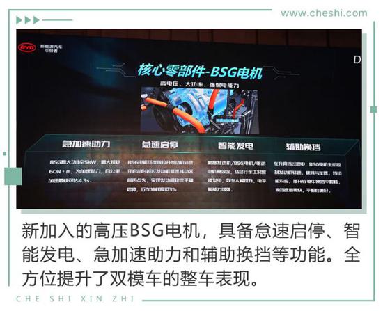 鑰匙都可以扔了 比電機(jī)廠亞迪新技術(shù)有何看頭？