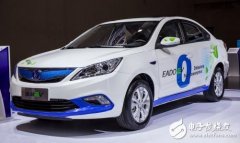 電動(dòng)汽車(chē)采用輪轂電機(jī)廠西瑪電機(jī)驅(qū)動(dòng)技術(shù)原因